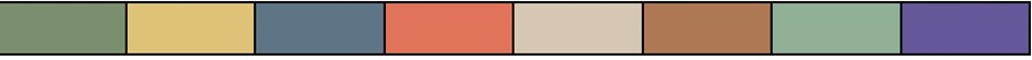  Pamela Colman Smith, Colour Palette for The Green Sheaf, No. 7, 1903.                        Courtesy of Marion Grant and the RGB Eyedropper Tool 
